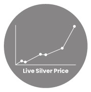 Live Silver Price