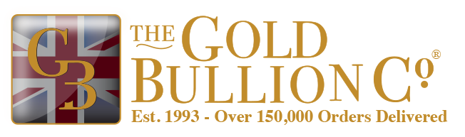 Gold Bullion Price Chart Uk