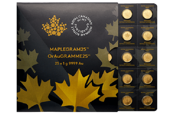 Discovering Canadian Gold Bullion Coins