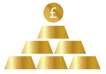 Gold Bullion Co.